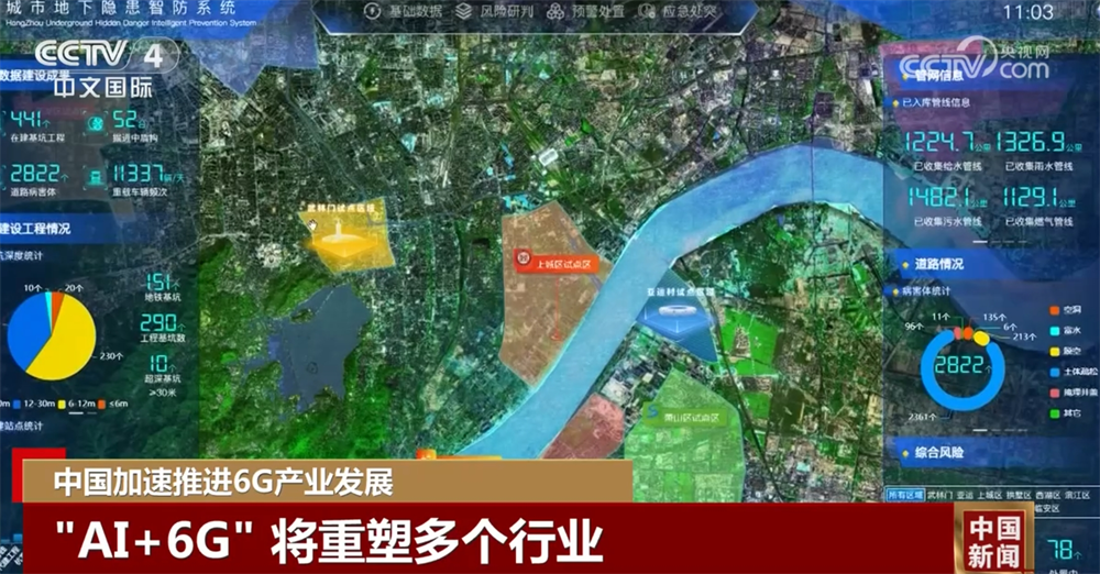 “AI+6G”深度融合将重塑多个行业新葡京6G产业发展按下“加速键”(图4)