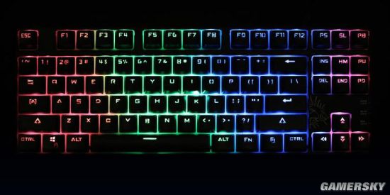 能行 一周超值机械键盘汇总澳门新葡京网页没背光怎么(图3)